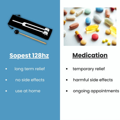 Sopest 128hz - The Healing Instrument